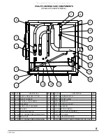 Предварительный просмотр 8 страницы Intek XSG-5 Service Manual & Parts List