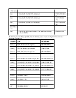 Предварительный просмотр 23 страницы Intel 10 Gigabit AT Ethernet Server Adapter User Manual