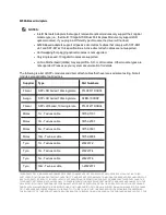 Предварительный просмотр 24 страницы Intel 10 Gigabit AT Ethernet Server Adapter User Manual