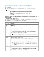 Предварительный просмотр 29 страницы Intel 10 Gigabit AT Ethernet Server Adapter User Manual