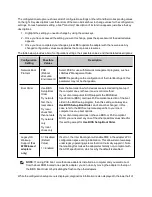 Предварительный просмотр 80 страницы Intel 10 Gigabit AT Ethernet Server Adapter User Manual