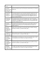 Предварительный просмотр 83 страницы Intel 10 Gigabit AT Ethernet Server Adapter User Manual