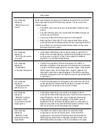 Предварительный просмотр 96 страницы Intel 10 Gigabit AT Ethernet Server Adapter User Manual