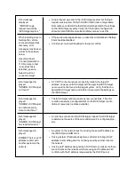 Предварительный просмотр 97 страницы Intel 10 Gigabit AT Ethernet Server Adapter User Manual