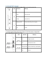 Предварительный просмотр 127 страницы Intel 10 Gigabit AT Ethernet Server Adapter User Manual