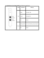 Предварительный просмотр 130 страницы Intel 10 Gigabit AT Ethernet Server Adapter User Manual