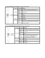 Предварительный просмотр 135 страницы Intel 10 Gigabit AT Ethernet Server Adapter User Manual