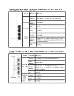 Предварительный просмотр 139 страницы Intel 10 Gigabit AT Ethernet Server Adapter User Manual