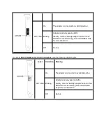 Предварительный просмотр 141 страницы Intel 10 Gigabit AT Ethernet Server Adapter User Manual