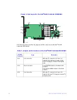 Предварительный просмотр 34 страницы Intel 12Gb/s User Manual