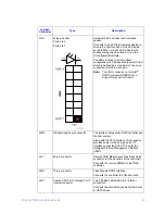 Предварительный просмотр 35 страницы Intel 12Gb/s User Manual