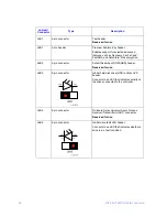 Предварительный просмотр 36 страницы Intel 12Gb/s User Manual