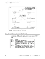 Preview for 24 page of Intel 2011B - PRO/Wireless LAN Enterprise Access Point Configuration Manual