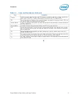 Preview for 11 page of Intel 2ND GENERATION  CORE PROCESSOR FAMILY DESKTOP - THERMAL MECHANICAL S AND DESIGN GUIDELINES 01-2011 Specifications