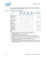 Preview for 42 page of Intel 2ND GENERATION  CORE PROCESSOR FAMILY DESKTOP - THERMAL MECHANICAL S AND DESIGN GUIDELINES 01-2011 Specifications