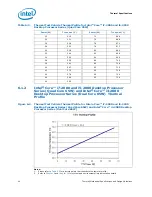 Preview for 44 page of Intel 2ND GENERATION  CORE PROCESSOR FAMILY DESKTOP - THERMAL MECHANICAL S AND DESIGN GUIDELINES 01-2011 Specifications