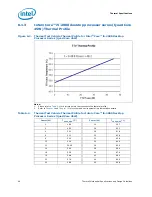 Preview for 46 page of Intel 2ND GENERATION  CORE PROCESSOR FAMILY DESKTOP - THERMAL MECHANICAL S AND DESIGN GUIDELINES 01-2011 Specifications