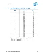 Preview for 51 page of Intel 2ND GENERATION  CORE PROCESSOR FAMILY DESKTOP - THERMAL MECHANICAL S AND DESIGN GUIDELINES 01-2011 Specifications