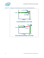 Preview for 64 page of Intel 2ND GENERATION  CORE PROCESSOR FAMILY DESKTOP - THERMAL MECHANICAL S AND DESIGN GUIDELINES 01-2011 Specifications