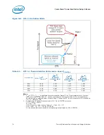 Preview for 74 page of Intel 2ND GENERATION  CORE PROCESSOR FAMILY DESKTOP - THERMAL MECHANICAL S AND DESIGN GUIDELINES 01-2011 Specifications