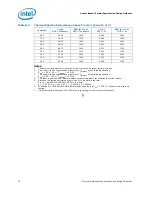 Preview for 78 page of Intel 2ND GENERATION  CORE PROCESSOR FAMILY DESKTOP - THERMAL MECHANICAL S AND DESIGN GUIDELINES 01-2011 Specifications