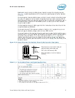 Preview for 97 page of Intel 2ND GENERATION  CORE PROCESSOR FAMILY DESKTOP - THERMAL MECHANICAL S AND DESIGN GUIDELINES 01-2011 Specifications