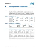 Preview for 103 page of Intel 2ND GENERATION  CORE PROCESSOR FAMILY DESKTOP - THERMAL MECHANICAL S AND DESIGN GUIDELINES 01-2011 Specifications
