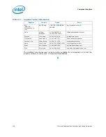 Preview for 104 page of Intel 2ND GENERATION  CORE PROCESSOR FAMILY DESKTOP - THERMAL MECHANICAL S AND DESIGN GUIDELINES 01-2011 Specifications