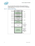 Предварительный просмотр 24 страницы Intel 2ND GENERATION  CORE PROCESSOR FAMILY DESKTOP -  VOLUME 2 01-2011 Datasheet