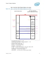 Предварительный просмотр 29 страницы Intel 2ND GENERATION  CORE PROCESSOR FAMILY DESKTOP -  VOLUME 2 01-2011 Datasheet