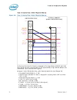 Предварительный просмотр 30 страницы Intel 2ND GENERATION  CORE PROCESSOR FAMILY DESKTOP -  VOLUME 2 01-2011 Datasheet