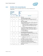 Предварительный просмотр 49 страницы Intel 2ND GENERATION  CORE PROCESSOR FAMILY DESKTOP -  VOLUME 2 01-2011 Datasheet