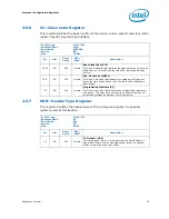 Предварительный просмотр 53 страницы Intel 2ND GENERATION  CORE PROCESSOR FAMILY DESKTOP -  VOLUME 2 01-2011 Datasheet