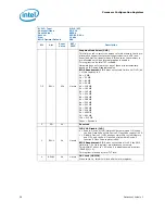 Предварительный просмотр 58 страницы Intel 2ND GENERATION  CORE PROCESSOR FAMILY DESKTOP -  VOLUME 2 01-2011 Datasheet