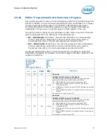 Предварительный просмотр 67 страницы Intel 2ND GENERATION  CORE PROCESSOR FAMILY DESKTOP -  VOLUME 2 01-2011 Datasheet