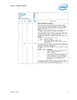 Предварительный просмотр 71 страницы Intel 2ND GENERATION  CORE PROCESSOR FAMILY DESKTOP -  VOLUME 2 01-2011 Datasheet