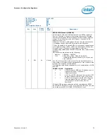 Предварительный просмотр 73 страницы Intel 2ND GENERATION  CORE PROCESSOR FAMILY DESKTOP -  VOLUME 2 01-2011 Datasheet