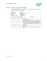 Предварительный просмотр 75 страницы Intel 2ND GENERATION  CORE PROCESSOR FAMILY DESKTOP -  VOLUME 2 01-2011 Datasheet