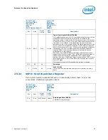 Предварительный просмотр 79 страницы Intel 2ND GENERATION  CORE PROCESSOR FAMILY DESKTOP -  VOLUME 2 01-2011 Datasheet