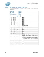 Предварительный просмотр 80 страницы Intel 2ND GENERATION  CORE PROCESSOR FAMILY DESKTOP -  VOLUME 2 01-2011 Datasheet