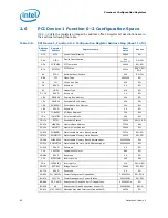 Предварительный просмотр 82 страницы Intel 2ND GENERATION  CORE PROCESSOR FAMILY DESKTOP -  VOLUME 2 01-2011 Datasheet