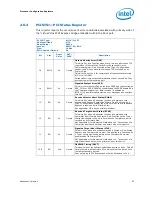 Предварительный просмотр 87 страницы Intel 2ND GENERATION  CORE PROCESSOR FAMILY DESKTOP -  VOLUME 2 01-2011 Datasheet