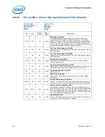 Предварительный просмотр 102 страницы Intel 2ND GENERATION  CORE PROCESSOR FAMILY DESKTOP -  VOLUME 2 01-2011 Datasheet