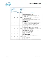 Предварительный просмотр 112 страницы Intel 2ND GENERATION  CORE PROCESSOR FAMILY DESKTOP -  VOLUME 2 01-2011 Datasheet