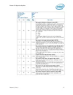 Предварительный просмотр 117 страницы Intel 2ND GENERATION  CORE PROCESSOR FAMILY DESKTOP -  VOLUME 2 01-2011 Datasheet