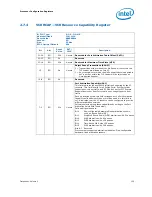 Предварительный просмотр 125 страницы Intel 2ND GENERATION  CORE PROCESSOR FAMILY DESKTOP -  VOLUME 2 01-2011 Datasheet