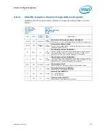 Предварительный просмотр 135 страницы Intel 2ND GENERATION  CORE PROCESSOR FAMILY DESKTOP -  VOLUME 2 01-2011 Datasheet