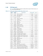 Предварительный просмотр 141 страницы Intel 2ND GENERATION  CORE PROCESSOR FAMILY DESKTOP -  VOLUME 2 01-2011 Datasheet