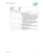 Предварительный просмотр 145 страницы Intel 2ND GENERATION  CORE PROCESSOR FAMILY DESKTOP -  VOLUME 2 01-2011 Datasheet