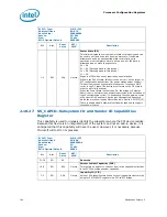 Предварительный просмотр 164 страницы Intel 2ND GENERATION  CORE PROCESSOR FAMILY DESKTOP -  VOLUME 2 01-2011 Datasheet